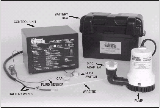 A/C - D/C Big Dog Basement Watchdog Battery Backup Sump Pump Component Parts Diagram