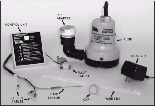 Emergency Basement Watchdog Battery Backup Sump Pump Component Parts Diagram